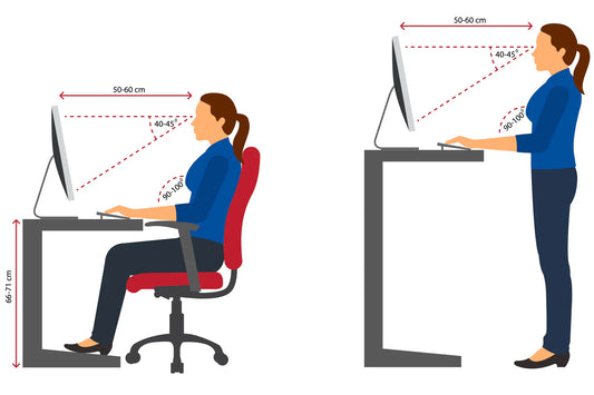 Standing Desk Posture Guide