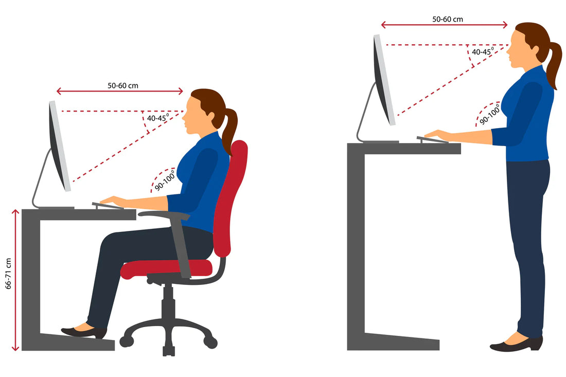 Standing Desk Posture Guide